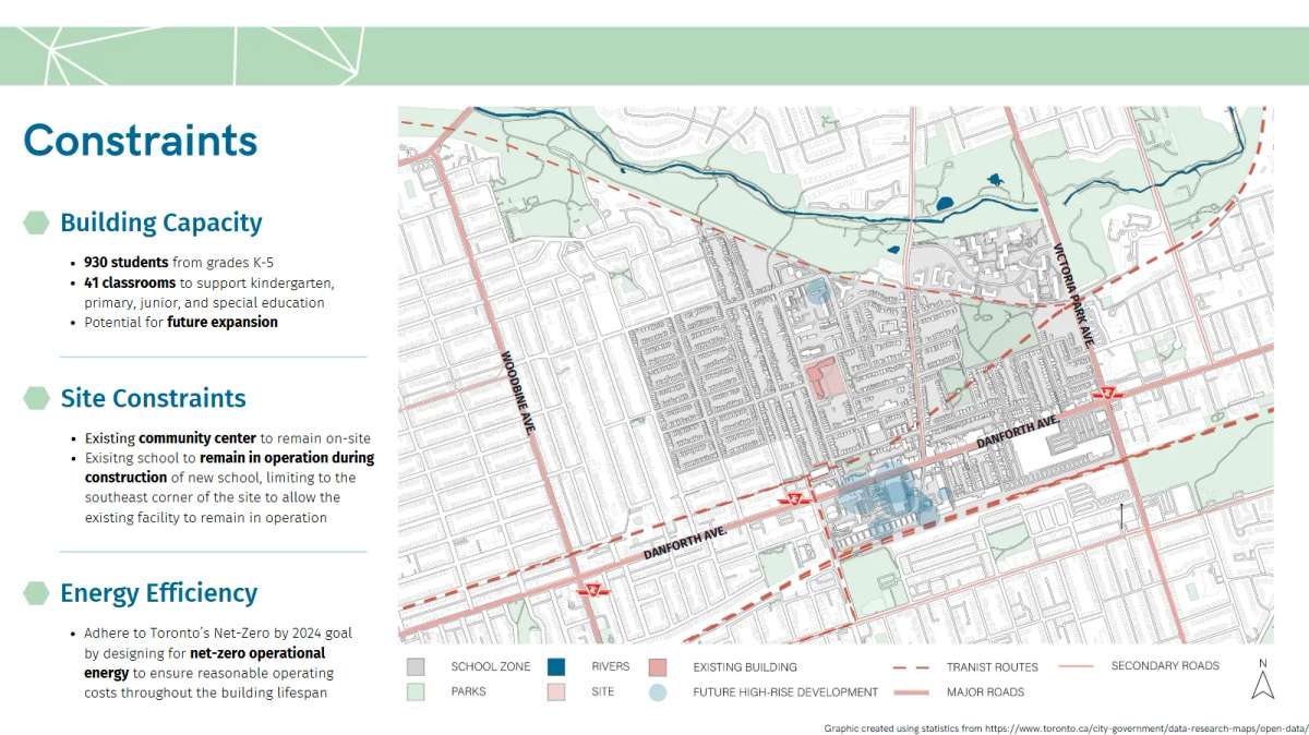 Secord Elementary School Redevelopment page 4