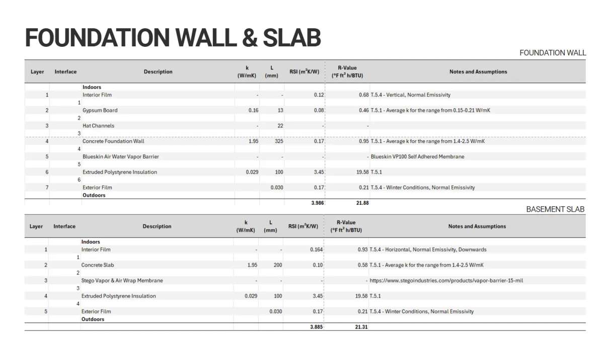STEPS Rehabilitation Facility page 45