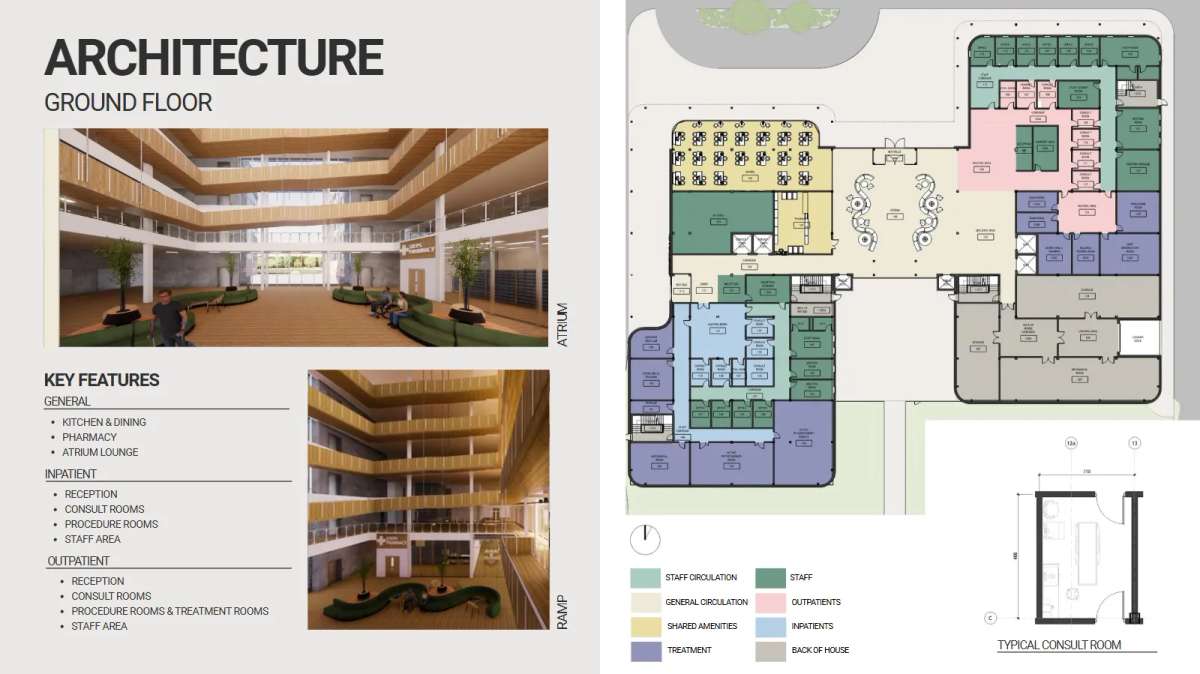 STEPS Rehabilitation Facility page 8