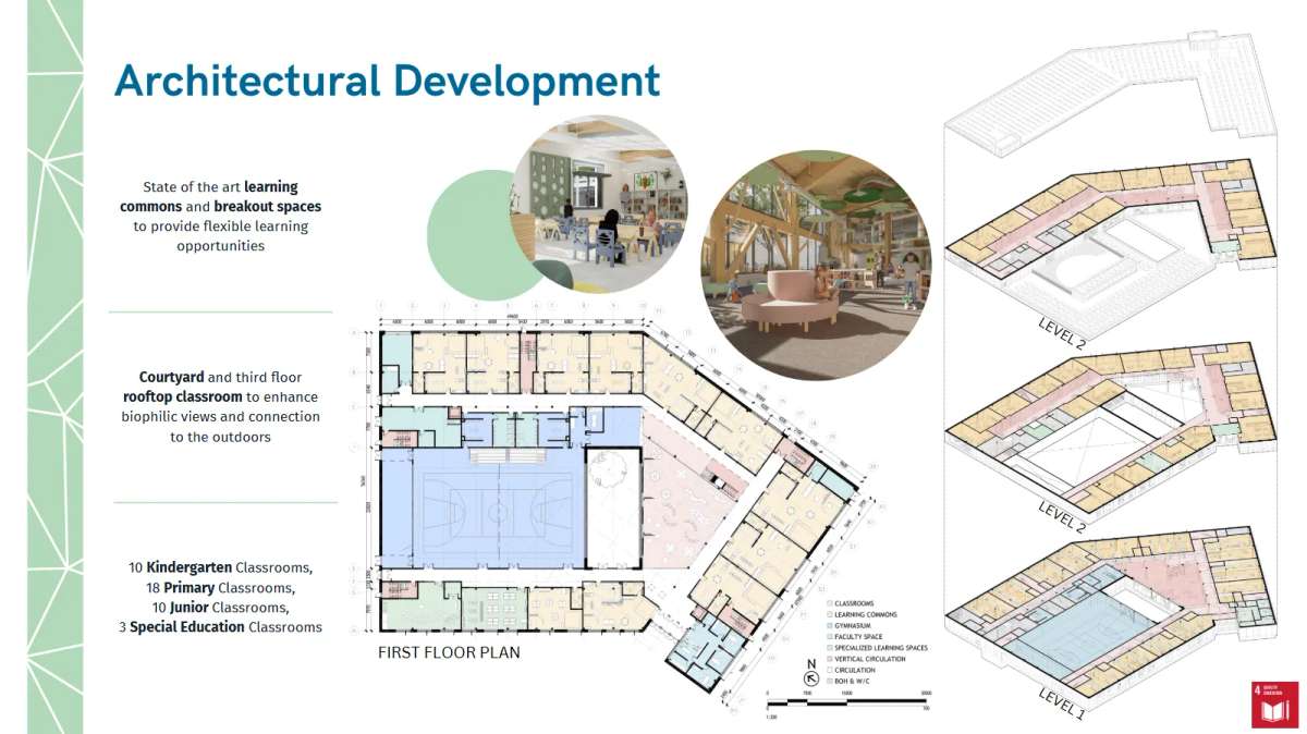 Secord Elementary School Redevelopment page 8