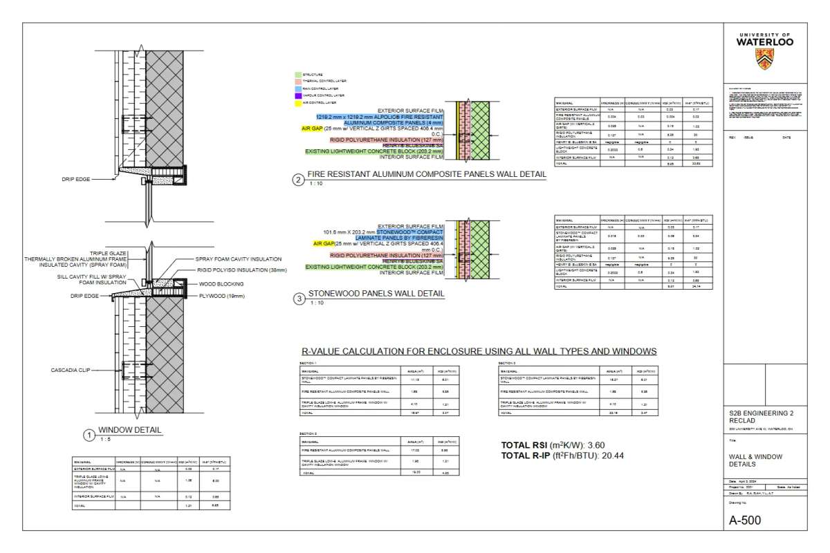 S2B Engineering 2 Reclad page 9