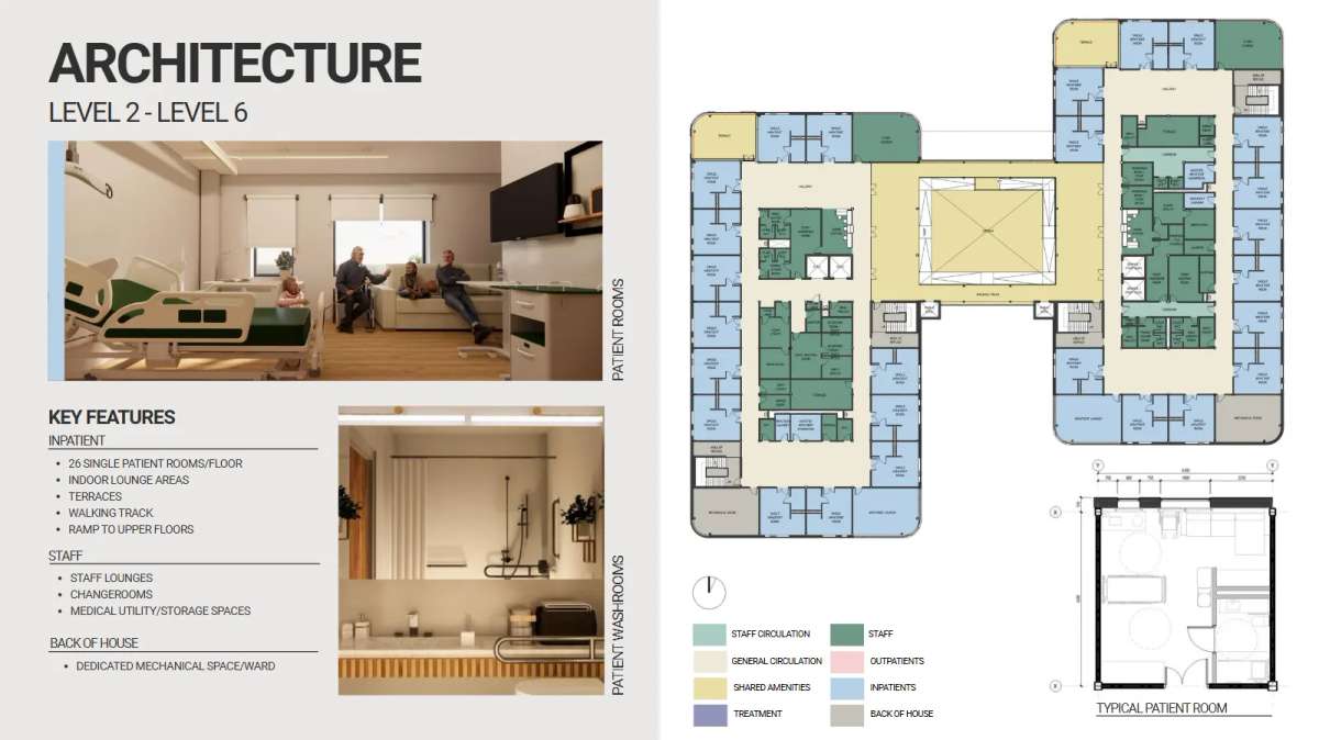 STEPS Rehabilitation Facility page 12