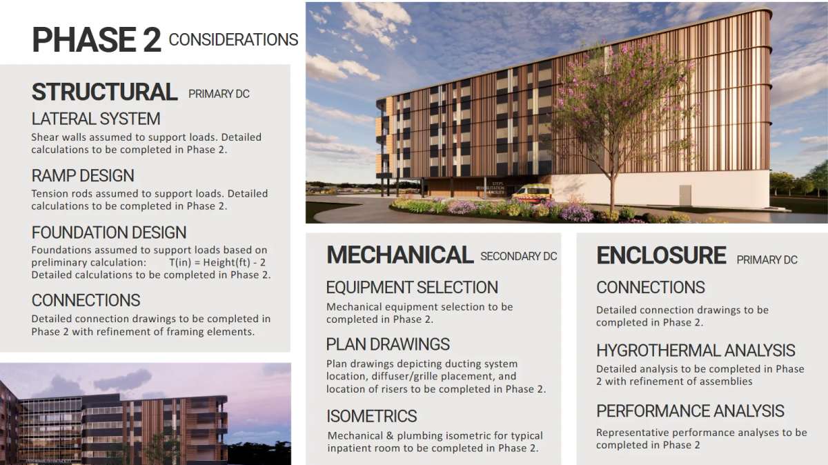 STEPS Rehabilitation Facility page 32