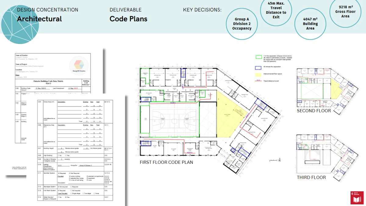 Secord Elementary School Redevelopment page 11