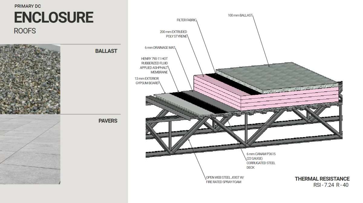 STEPS Rehabilitation Facility page 17