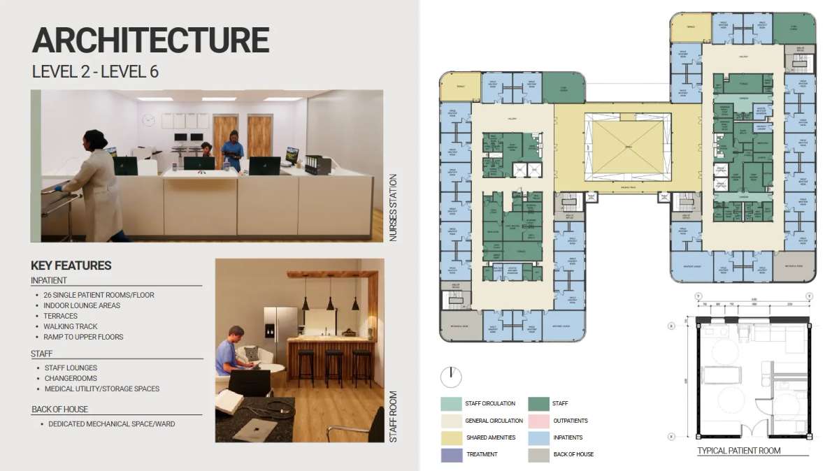 STEPS Rehabilitation Facility page 13