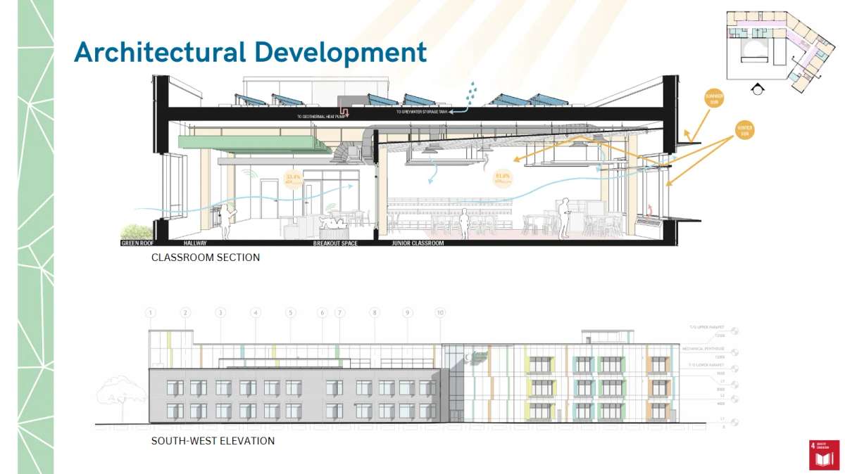 Secord Elementary School Redevelopment page 9