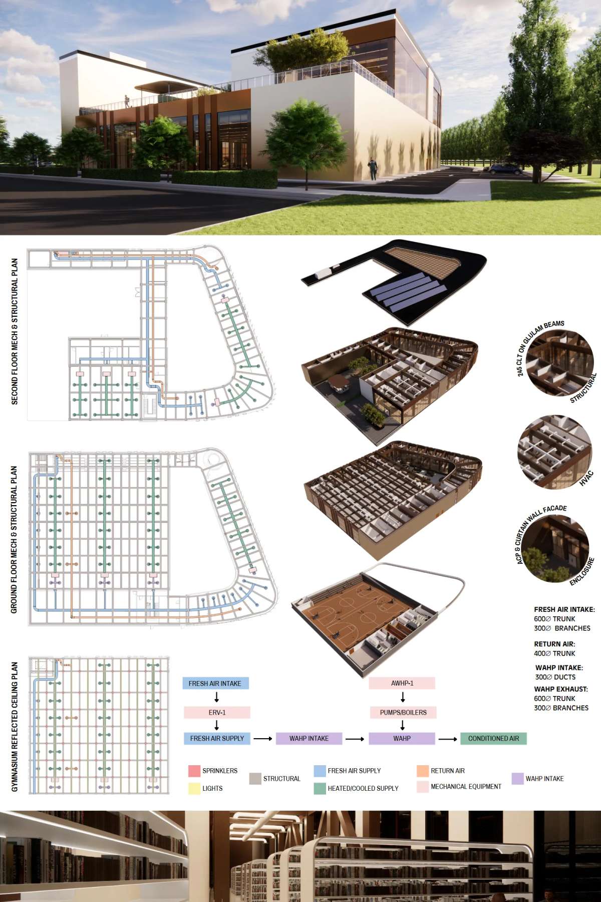 Riverbend Recreational Facility page 3