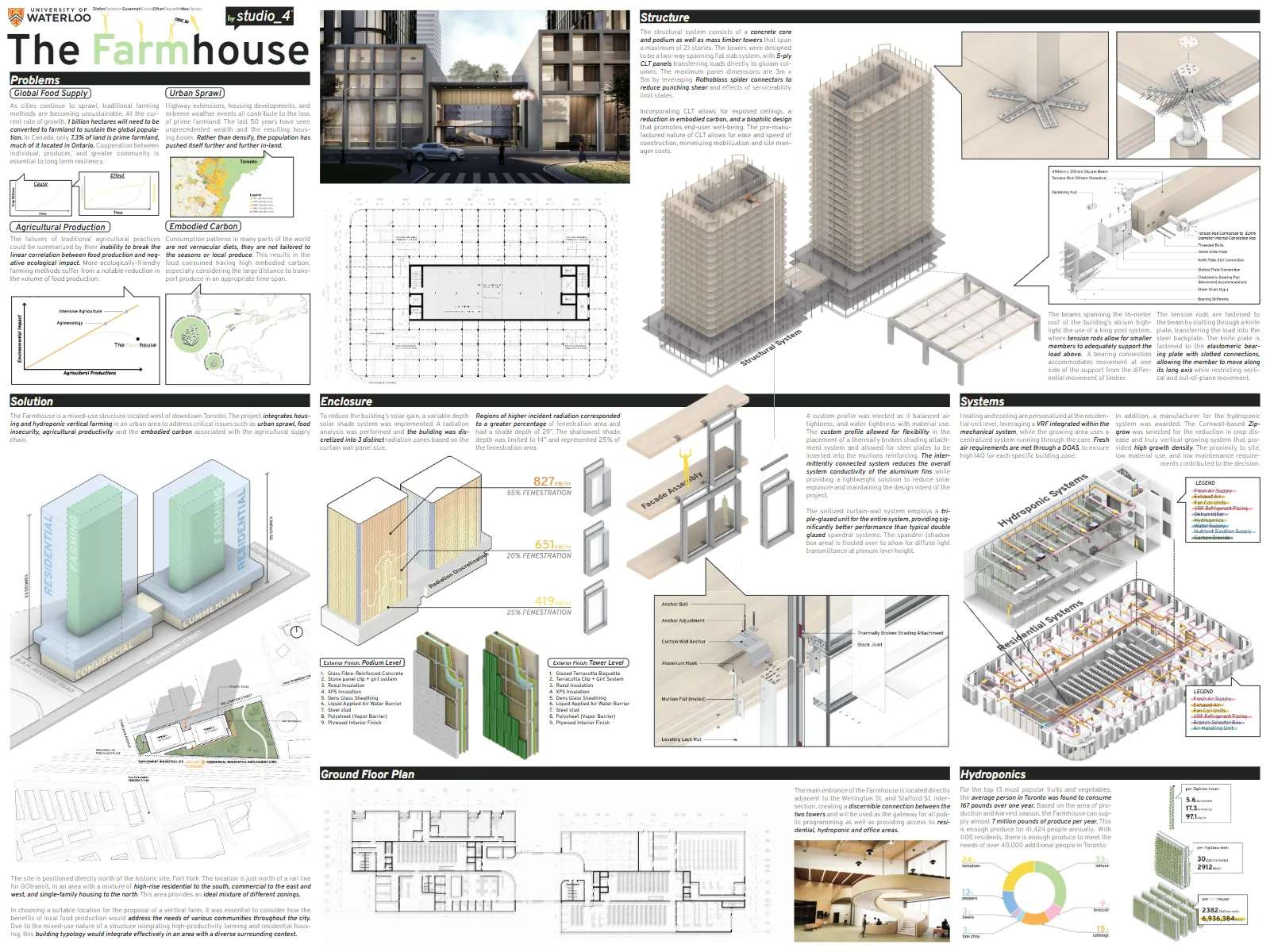 Project page 1