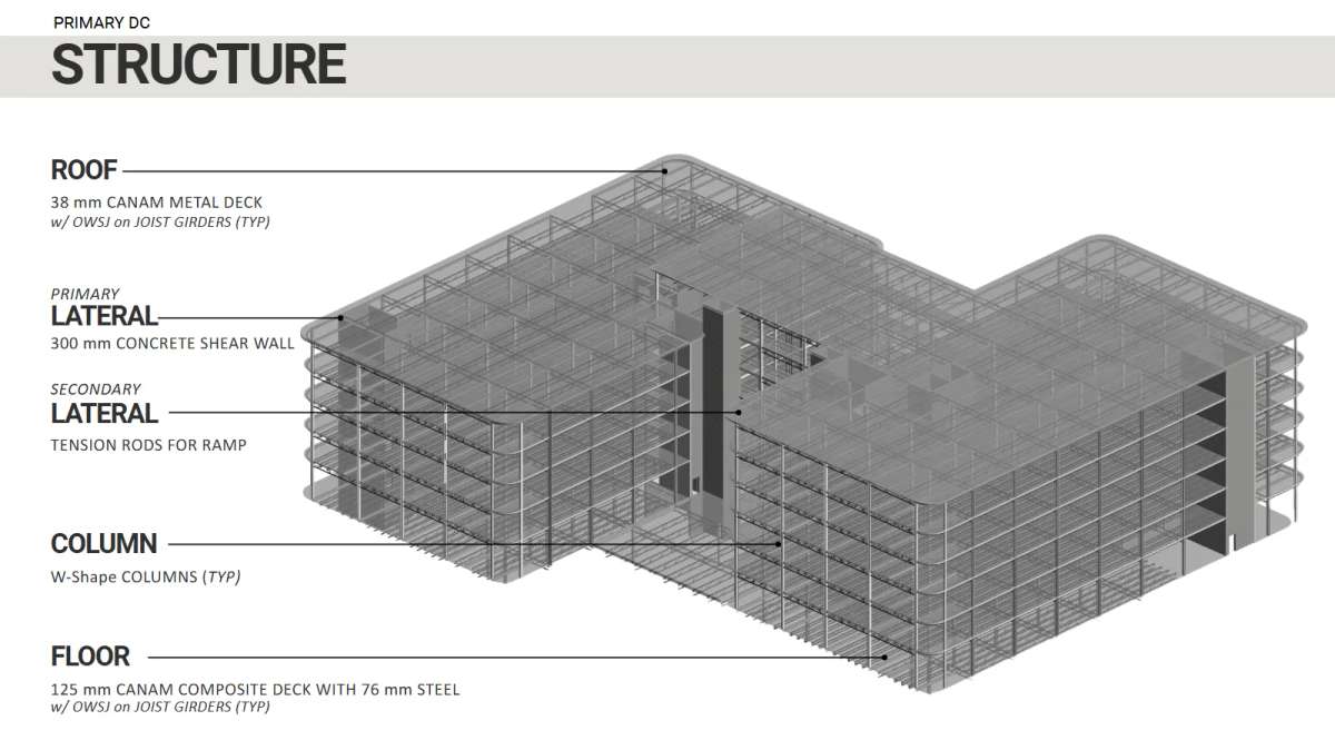 STEPS Rehabilitation Facility page 19