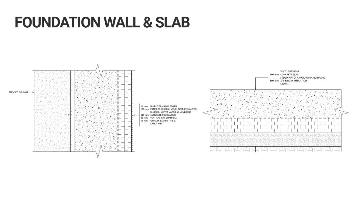 STEPS Rehabilitation Facility page 46