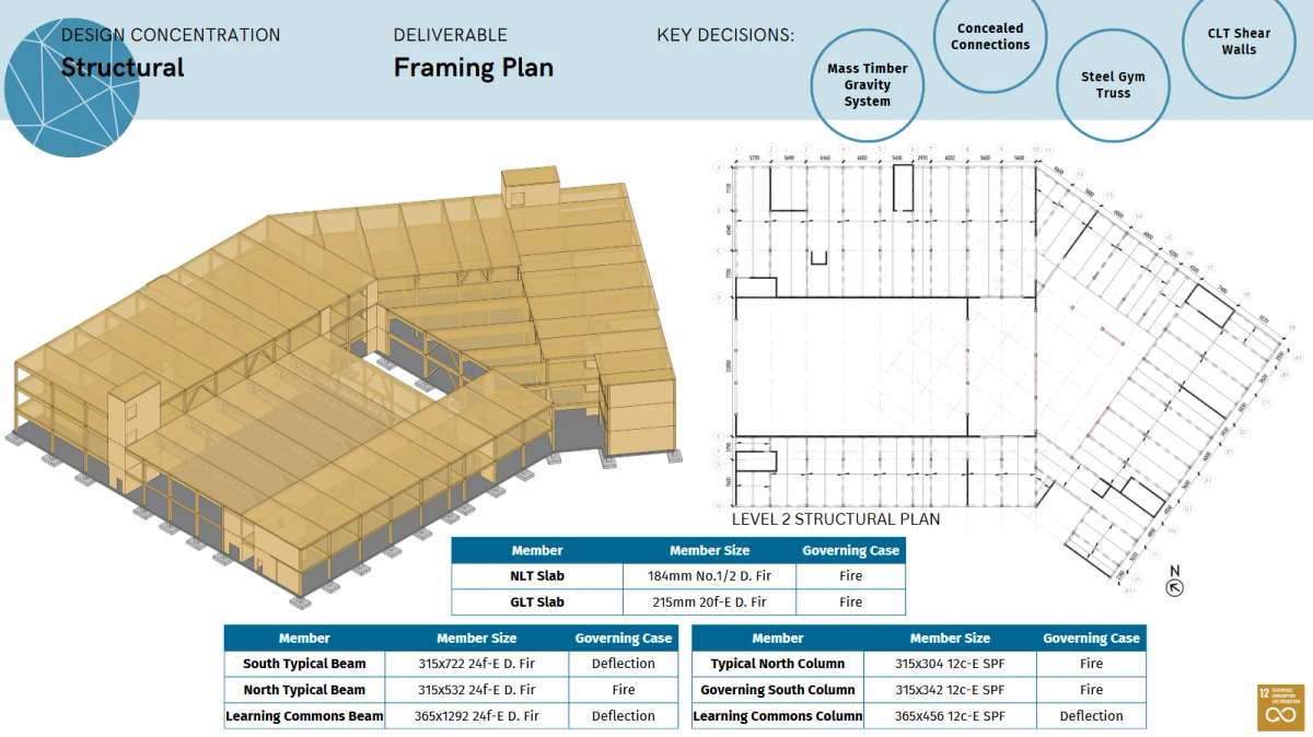 Secord Elementary School Redevelopment page 12